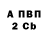 Бошки Шишки Bruce Banner NAODYNCI